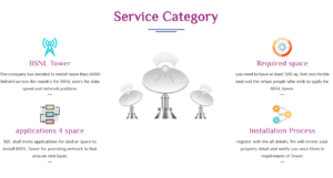 bsnl mobile tower kaise lagwaye 2024,tower kaise lagaye,bsnl ka tower kaise lagaen,bsnl tower,govtech,mobile tower kaise lagwaye,tower kaise lagwaye,mobile tower lagwane ke liye kya kare,mobile tower,bsnl tower kaise lagwaye,bsnl ka tower kaise lagwaye,chhat par tower kaise lagwaye,bsnl ka tower kaise lagwaye 2024,bsnl tower kaise lagwaye 2024,jio ka tower kaise lagaye,tower lagwane par kitna paisa milta hai,bsnl 4g tower kaise lagwaye